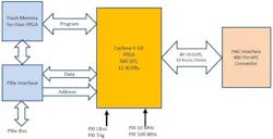 1901autofig6 1901autofig6