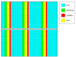 Www Electronicdesign Com Sites Electronicdesign com Files Achronix Gen4 Fig2 Www Electronicdesign Com Sites Electronicdesign com Files Achronix Gen4 Fig2
