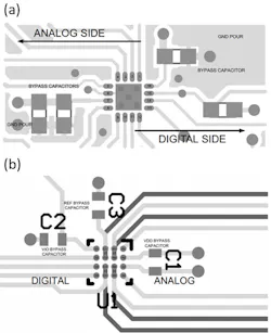 Www Electronicdesign Com Sites Electronicdesign com Files Ti Precision Analog Fig3 Www Electronicdesign Com Sites Electronicdesign com Files Ti Precision Analog Fig3