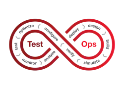 Test Ops Figure2a 5c7e861fd88b6 Test Ops Figure2a 5c7e861fd88b6