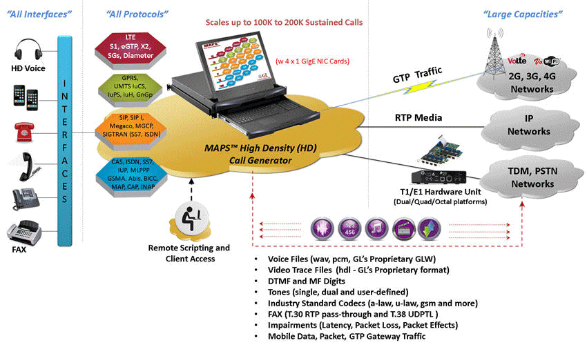 Traffic Simulation Web Main Image 5c3f52bc5df13