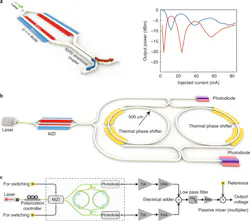 Www Electronicdesign Com Sites Electronicdesign com Files Caltech Gyro Fig3 Www Electronicdesign Com Sites Electronicdesign com Files Caltech Gyro Fig3