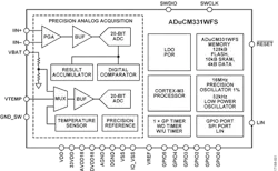Www Electronicdesign Com Sites Electronicdesign com Files Link Ad Ibatterymonitor Fig1 Www Electronicdesign Com Sites Electronicdesign com Files Link Ad Ibatterymonitor Fig1