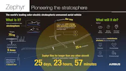 Www Powerelectronics Com Sites Powerelectronics com Files Airbus Amprius Fig2 Www Powerelectronics Com Sites Powerelectronics com Files Airbus Amprius Fig2