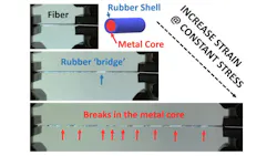 Dickey Tough Fiber Header 950x535 Dickey Tough Fiber Header 950x535