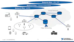 Electronicdesign Com Sites Electronicdesign com Files Link Ni Ai5 G Fig2 Electronicdesign Com Sites Electronicdesign com Files Link Ni Ai5 G Fig2