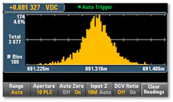 Www Electronicdesign Com Sites Electronicdesign com Files 10 Things Dm Ms Fig1 Www Electronicdesign Com Sites Electronicdesign com Files 10 Things Dm Ms Fig1