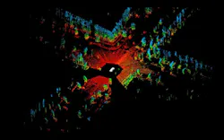 Www Electronicdesign Com Sites Electronicdesign com Files Cepton 11 Myths Li Dar Fig Www Electronicdesign Com Sites Electronicdesign com Files Cepton 11 Myths Li Dar Fig