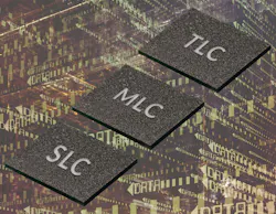 Www Electronicdesign Com Sites Electronicdesign com Files Hyperstone 11 Myths Pt1 Www Electronicdesign Com Sites Electronicdesign com Files Hyperstone 11 Myths Pt1