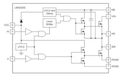 Www Electronicdesign Com Sites Electronicdesign com Files Link Si Cv Ga N Fig10 Www Electronicdesign Com Sites Electronicdesign com Files Link Si Cv Ga N Fig10