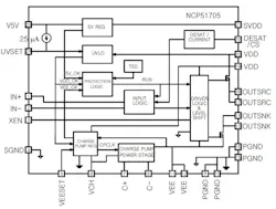 Www Electronicdesign Com Sites Electronicdesign com Files Link Si Cv Ga N Fig5 Www Electronicdesign Com Sites Electronicdesign com Files Link Si Cv Ga N Fig5