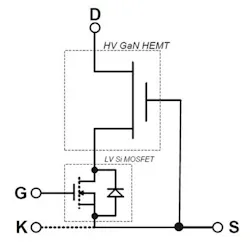 Www Electronicdesign Com Sites Electronicdesign com Files Link Si Cv Ga N Fig8 Www Electronicdesign Com Sites Electronicdesign com Files Link Si Cv Ga N Fig8