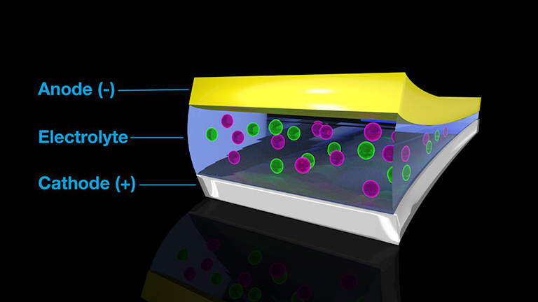 Fluoride Based Batteries Seek To Surpass Lithium Cells