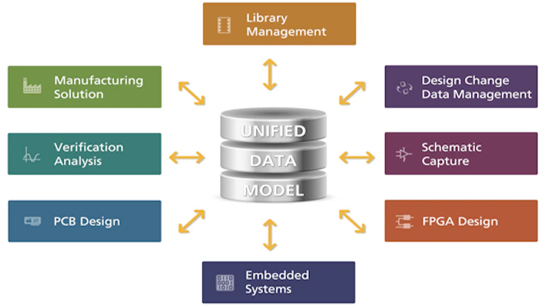 How To Choose The Best Bookkeeping Software For Your Handmade