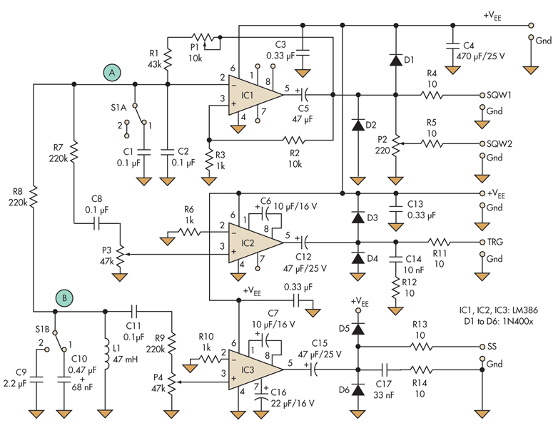 Audio Function Generator Provides Three Simultaneous Square, Triangle