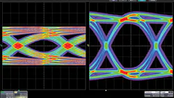 Eye patterns can be used as meaningful tools for measuring attenuation bandwidth limitations and noise Image source Teledyne LeCroy Eye patterns can be used as meaningful tools for measuring attenuation bandwidth limitations and noise Image source Teledyne LeCroy
