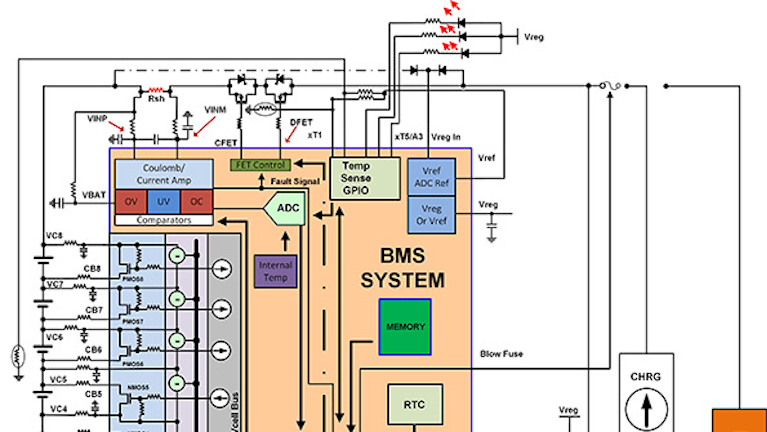 A Look Inside Battery Management Systems Electronic Design