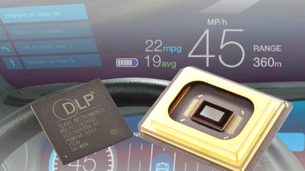 1 Texas Instrumentsrsquo DLP3000Q1 DLP unit and chipset are automotivequalified allowing designers to create headsup displays HUDs that have larger and clearer images