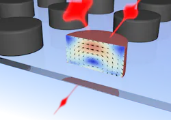 The alloptical switch is a disc 250 nm in diameter that is capable of switching optical pulses at femtosecond rates Image courtesy of Maxim Scherbakov The alloptical switch is a disc 250 nm in diameter that is capable of switching optical pulses at femtosecond rates Image courtesy of Maxim Scherbakov