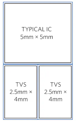 Electronicdesign Com Sites Electronicdesign com Files Figure 3 Charger And Protection I Cs In A Typical Charger Electronicdesign Com Sites Electronicdesign com Files Figure 3 Charger And Protection I Cs In A Typical Charger