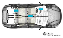 Electronicdesign Com Sites Electronicdesign com Files Figure 3 Distributed Bcm Architecture Electronicdesign Com Sites Electronicdesign com Files Figure 3 Distributed Bcm Architecture