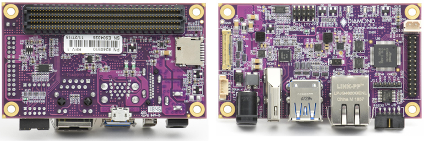 Embedding Nvidia S Jetson Electronic Design