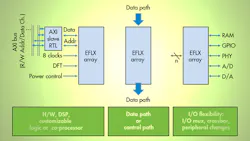 0916cteflexlogicqapromo.jpg 0916cteflexlogicqapromo.jpg
