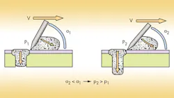 1016ctepcbcartpromo.gif 1016ctepcbcartpromo.gif