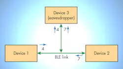 0916cypressblepart3promo.jpg 0916cypressblepart3promo.jpg