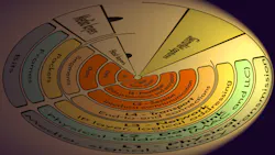 0716cteteledynepromo.jpg 0716cteteledynepromo.jpg