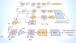 0217tiadcspromo.jpg 0217tiadcspromo.jpg