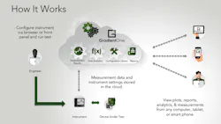 0816ctegradient1promo.jpg 0816ctegradient1promo.jpg