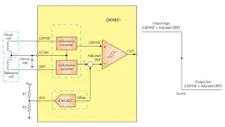 tiinductivesensingpromo tiinductivesensingpromo