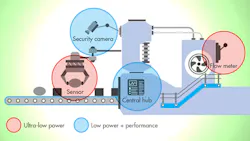 timcuspromo timcuspromo