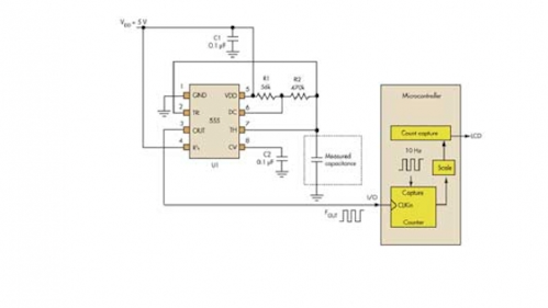 Use Analog Techniques To Measure Capacitance In Capacitive Sensors Electronic Design
