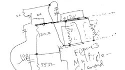 pease drawing pease drawing