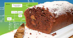 Promo for Reap the Benefits of Economizers for Solenoid/Relay Drivers Promo for Reap the Benefits of Economizers for Solenoid/Relay Drivers