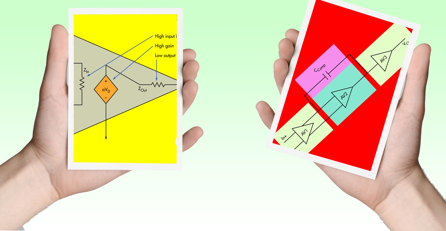 whats the difference 2