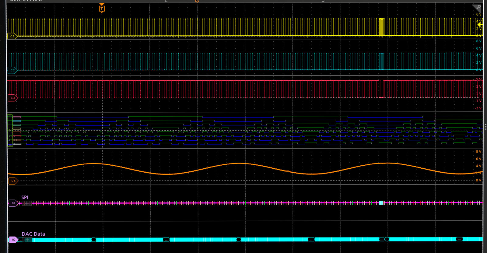 What&rsquo;s Really the Difference Between a 12-Bit and 8-Bit Oscilloscope?