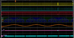 What’s Really the Difference Between a 12-Bit and 8-Bit Oscilloscope? What’s Really the Difference Between a 12-Bit and 8-Bit Oscilloscope?