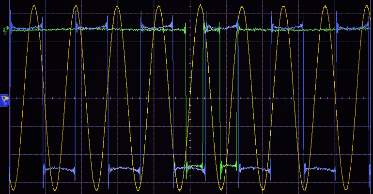 Oscilloscope Triggering Advanced Course: Trigger Performance Characteristics