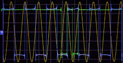 Oscilloscope Triggering Advanced Course: Trigger Performance Characteristics Oscilloscope Triggering Advanced Course: Trigger Performance Characteristics