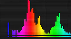 Dialog and Plantronics Make Noise with Advanced Audio Products Dialog and Plantronics Make Noise with Advanced Audio Products