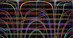 Ease Power-Sequencing Verification with an 8-Channel Oscilloscope Ease Power-Sequencing Verification with an 8-Channel Oscilloscope