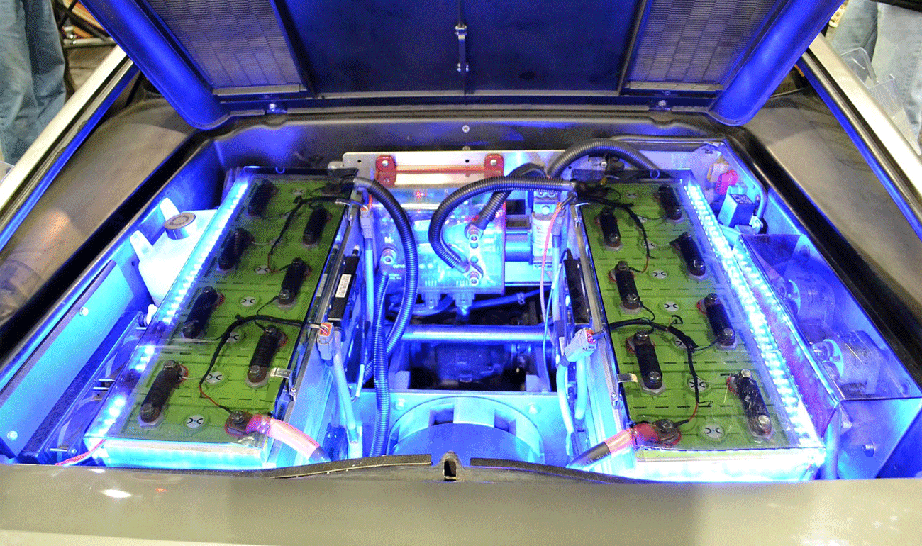 When Race-Car Drivers and Analysts Mingle