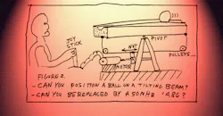 What’s All This BOBB Demo Stuff, Anyhow? What’s All This BOBB Demo Stuff, Anyhow?