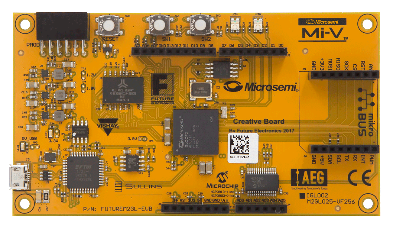 Getting &ldquo;Creative&rdquo; with RISC-V