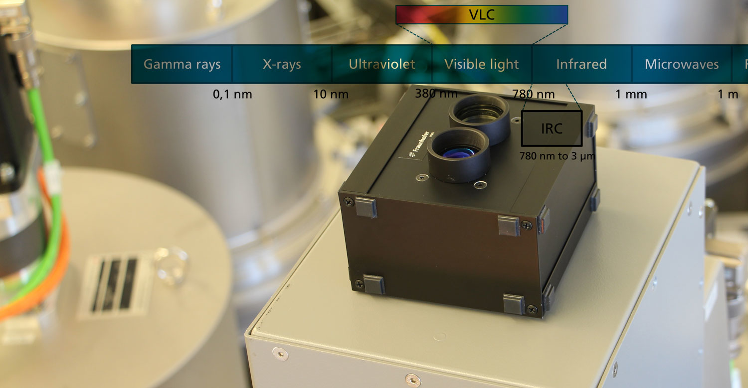 Li-Fi Brings New Life to Industrial Data Transmission