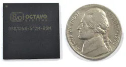 SIP Solutions Streamline System Design SIP Solutions Streamline System Design