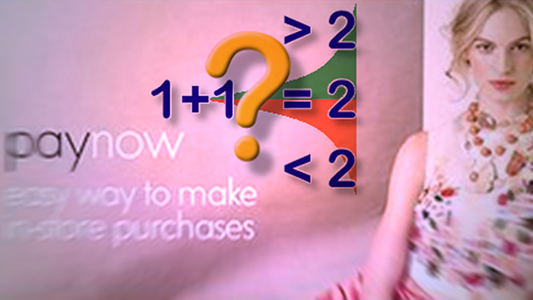 Making an Objective Analysis of current economic conditions, key recent events, and a few interesting applications can give insight into what this year has in store for the electronics and semiconductor industries, and what kind of growth to expect.